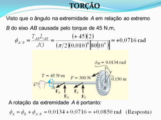 Visto que o ângulo na extremidade A em relação ao extremo
B do eixo AB causada pelo torque de 45 N.m,
A rotação da extremidade A é portanto:
TORÇÃO
 