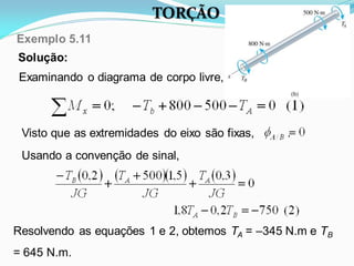 Solução:
Examinando o diagrama de corpo livre,
Visto que as extremidades do eixo são fixas, .
Usando a convenção de sinal,
Resolvendo as equações 1 e 2, obtemos TA = –345 N.m e TB
= 645 N.m.
Exemplo 5.11
TORÇÃO
 