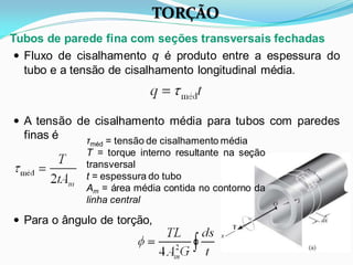  Fluxo de cisalhamento q é produto entre a espessura do
tubo e a tensão de cisalhamento longitudinal média.
 A tensão de cisalhamento média para tubos com paredes
finas é
 Para o ângulo de torção,
τméd = tensão de cisalhamento média
T = torque interno resultante na seção
transversal
t = espessura do tubo
Am = área média contida no contorno da
linha central
Tubos de parede fina com seções transversais fechadas
TORÇÃO
 