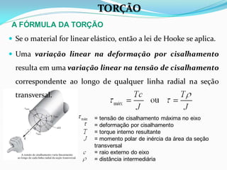 TORÇÃO
 Se o material for linear elástico, então a lei de Hooke se aplica.
 Uma variação linear na deformação por cisalhamento
resulta em uma variação linear na tensão de cisalhamento
correspondente ao longo de qualquer linha radial na seção
transversal.
= tensão de cisalhamento máxima no eixo
= deformação por cisalhamento
= torque interno resultante
= momento polar de inércia da área da seção
transversal
= raio externo do eixo
= distância intermediária
A FÓRMULA DA TORÇÃO
 