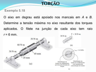 O eixo em degrau está apoiado nos mancais em A e B.
Determine a tensão máxima no eixo resultante dos torques
aplicados. O filete na junção de cada eixo tem raio
r = 6 mm.
Exemplo 5.18
TORÇÃO
 