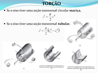 TORÇÃO
 Se o eixo tiver uma seção transversal circular maciça,
 Se o eixo tiver uma seção transversal tubular,
 