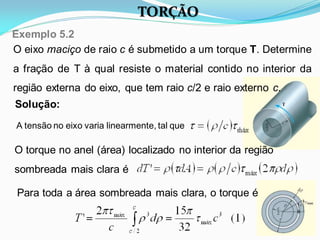 TORÇÃO
O eixo maciço de raio c é submetido a um torque T. Determine
a fração de T à qual resiste o material contido no interior da
região externa do eixo, que tem raio c/2 e raio externo c.
Solução:
Para toda a área sombreada mais clara, o torque é
A tensão no eixo varia linearmente, tal que .
O torque no anel (área) localizado no interior da região
sombreada mais clara é
Exemplo 5.2
 