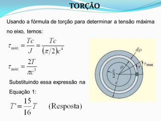 TORÇÃO
Usando a fórmula de torção para determinar a tensão máxima
no eixo, temos:
Substituindo essa expressão na
Equação 1:
 