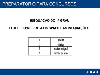 PROAB 2010 AULA 6 PREPARATÓRIO PARA CONCURSOS INEQUAÇÃO DO 1º GRAU O QUE REPRESENTA OS SINAIS DAS INEQUAÇÕES. 