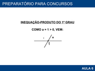 PROAB 2010 AULA 6 PREPARATÓRIO PARA CONCURSOS INEQUAÇÃO-PRODUTO DO 1º GRAU COMO a = 1 > 0, VEM: 