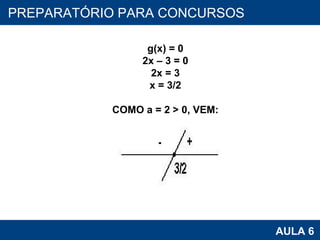 PROAB 2010 AULA 6 PREPARATÓRIO PARA CONCURSOS g(x) = 0 2x – 3 = 0 2x = 3 x = 3/2 COMO a = 2 > 0, VEM: 