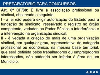 Art. 8º CF/88:  É livre a associação profissional ou sindical, observado o seguinte: I - a lei não poderá exigir autorização do Estado para a fundação de sindicato, ressalvado o registro no órgão competente, vedadas ao Poder Público a interferência e a intervenção na organização sindical; II - é vedada a criação de mais de uma organização sindical, em qualquer grau, representativa de categoria profissional ou econômica, na mesma base territorial, que será definida pelos trabalhadores ou empregadores interessados, não podendo ser inferior à área de um Município; 