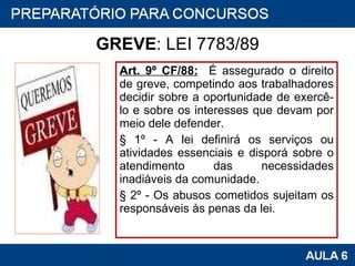 GREVE : LEI 7783/89 Art. 9º CF/88:   É assegurado o direito de greve, competindo aos trabalhadores decidir sobre a oportunidade de exercê-lo e sobre os interesses que devam por meio dele defender. § 1º - A lei definirá os serviços ou atividades essenciais e disporá sobre o atendimento das necessidades inadiáveis da comunidade. § 2º - Os abusos cometidos sujeitam os responsáveis às penas da lei. 