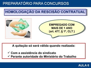 A quitação só será válida quando realizada: Com a assistência do sindicato  Perante autoridade do Ministério do Trabalho HOMOLOGAÇÃO DA RESCISÃO CONTRATUAL EMPREGADO COM MAIS DE 1 ANO (art. 477, § 1º, CLT  ) 