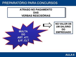 ATRASO NO PAGAMENTO  DAS  VERBAS RESCISÓRIAS  NO VALOR DE UM SALÁRIO DO EMPREGADO MULTA  DO  ART. 477,  § 8º, CLT 