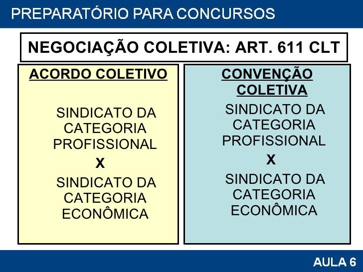 Quanto tempo durou o debate da Lei de Diretrizes e Bases da Educação? Quanto tempo durou o debate da Lei de Diretrizes e Bases da Educação?
