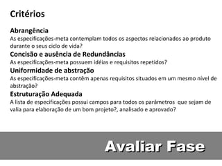 Avaliar Fase Critérios Abrangência As especificações-meta contemplam todos os aspectos relacionados ao produto durante o seus ciclo de vida? Concisão e ausência de Redundâncias As especificações-meta possuem idéias e requisitos repetidos? Uniformidade de abstração As especificações-meta contêm apenas requisitos situados em um mesmo nível de abstração? Estruturação Adequada A lista de especificações possui campos para todos os parâmetros  que sejam de valia para elaboração de um bom projeto?, analisado e aprovado? 