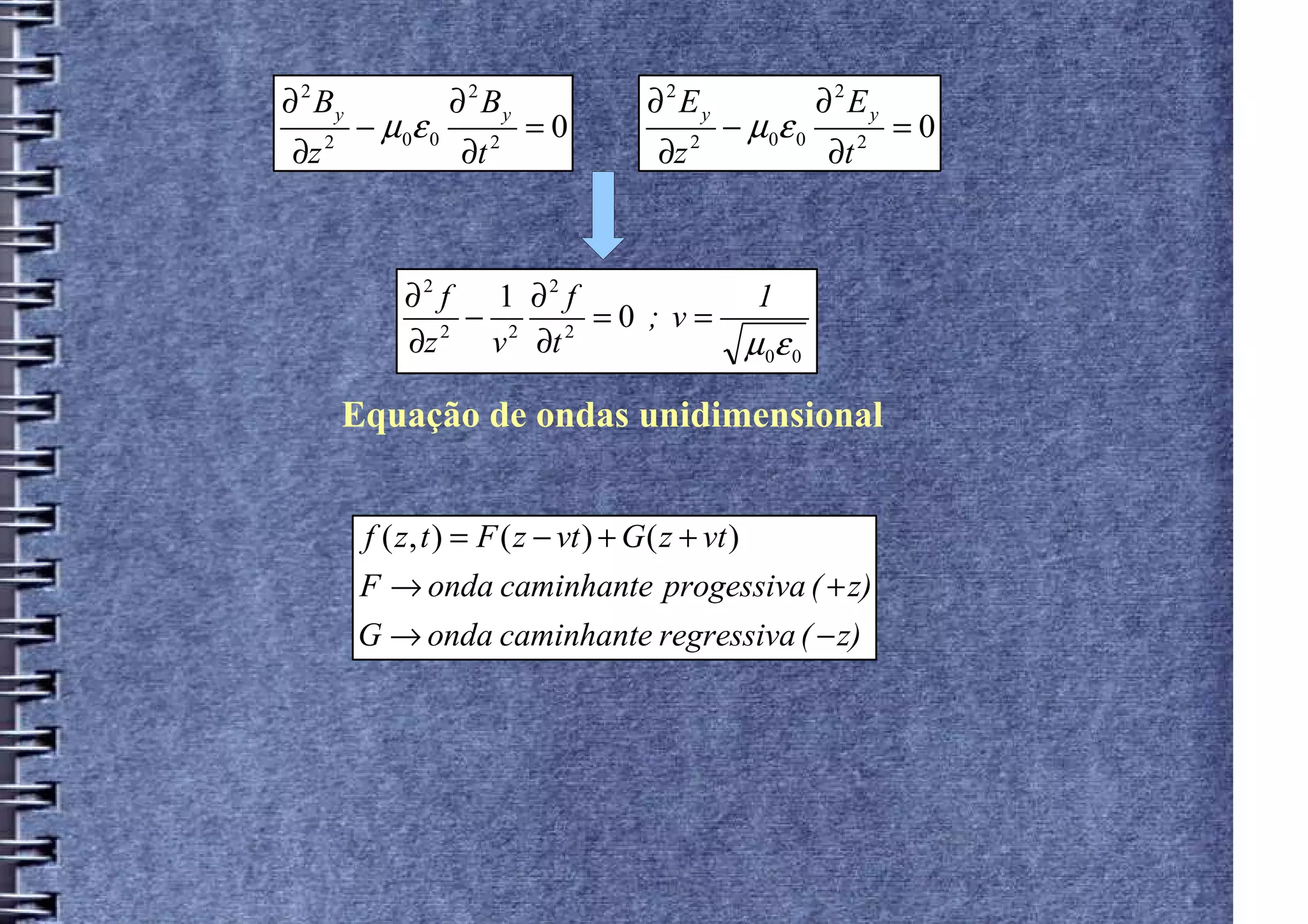 ∂ 2 By               ∂ 2 By         ∂2Ey                ∂2Ey
          − µ 0ε 0             =0            − µ 0ε 0            =0
 ∂z   2
                      ∂t   2
                                    ∂z   2
                                                        ∂t   2




              ∂2 f   1 ∂2 f                     1
                   − 2 2 =0 ; v=
              ∂z 2
                    v ∂t                       µ 0ε 0

          Equação de ondas unidimensional


          f ( z, t ) = F ( z − vt ) + G ( z + vt )
          F → onda caminhante progessiva ( + z)
          G → onda caminhante regressiva ( − z)
 