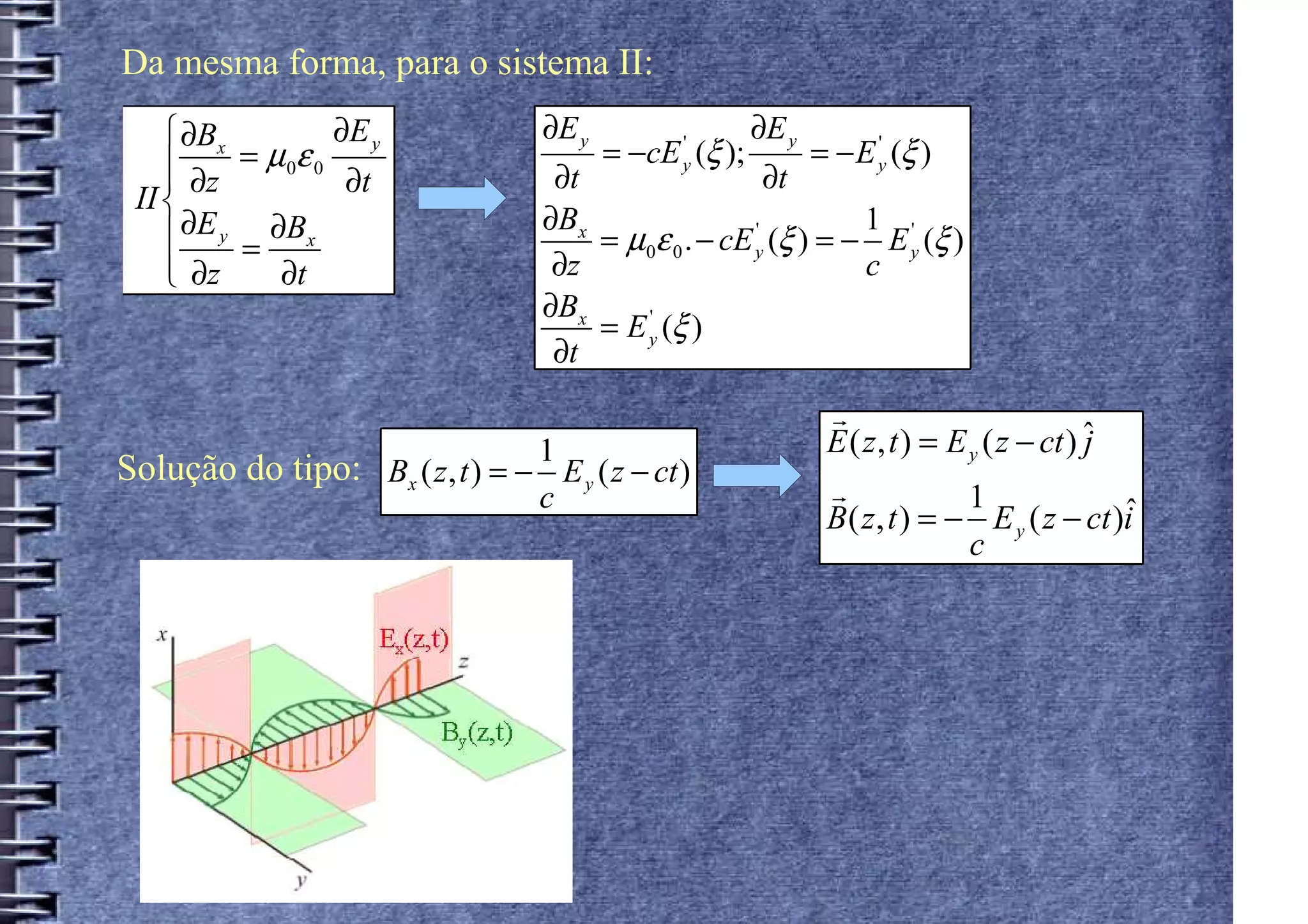 Da mesma forma, para o sistema II:
     ∂Bx           ∂E y           ∂E y                 ∂E y
          = µ 0ε 0                       = −cE (ξ );
                                                '
                                                               = − E y (ξ )
                                                                     '

                                    ∂t                  ∂t
                                                y
     ∂z             ∂t
 II 
                                   ∂Bx
     ∂E y = ∂Bx                                                1 '
                                       = µ0ε 0 . − cE y (ξ ) = − E y (ξ )
                                                      '

     ∂z
             ∂t                    ∂z                          c
                                   ∂Bx
                                       = E y (ξ )
                                           '

                                    ∂t
                                                                r
                                   1                            E ( z , t ) = E y ( z − ct ) ˆ
                                                                                             j
Solução do tipo: Bx ( z , t ) = − E y ( z − ct )
                                   c                            r               1
                                                                B ( z , t ) = − E y ( z − ct )iˆ
                                                                                c
 