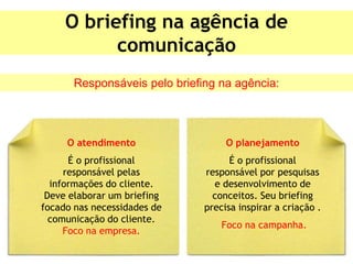 O briefing na agência de
           comunicação
       Responsáveis pelo briefing na agência:




     O atendimento                  O planejamento
      É o profissional               É o profissional
     responsável pelas         responsável por pesquisas
  informações do cliente.        e desenvolvimento de
 Deve elaborar um briefing       conceitos. Seu briefing
focado nas necessidades de     precisa inspirar a criação .
  comunicação do cliente.
                                   Foco na campanha.
     Foco na empresa.
 