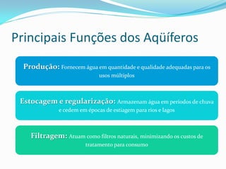 Principais Funções dos Aqüíferos
Produção: Fornecem água em quantidade e qualidade adequadas para os
usos múltiplos

Estocagem e regularização: Armazenam água em períodos de chuva
e cedem em épocas de estiagem para rios e lagos

Filtragem: Atuam como filtros naturais, minimizando os custos de
tratamento para consumo

 