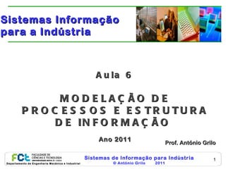 Aula 6 MODELAÇÃO DE PROCESSOS E ESTRUTURA DE INFORMAÇÃO  Ano 2011 Sistemas Informação para a Indústria Prof. António Grilo 