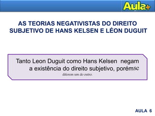 AS TEORIAS NEGATIVISTAS DO DIREITO
SUBJETIVO DE HANS KELSEN E LÉON DUGUIT
AULA 6
Tanto Leon Duguit como Hans Kelsen negam
a existência do direito subjetivo, porémse
diferem um do outro.
 