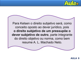 AULA 6
Para Kelsen o direito subjetivo será, como
conceito oposto ao dever jurídico, pois
o direito subjetivo de um pressupõe o
dever subjetivo de outro, parte integrante
do direito objetivo ou norma, como bem
resume A. L. Machado Neto.
 
