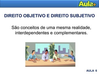 DIREITO OBJETIVO E DIREITO SUBJETIVO
São conceitos de uma mesma realidade,
interdependentes e complementares.
AULA 6
 