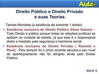 Teorias Monistas (a existência de somente 1 direito)
 Existência exclusiva do Direito Público (Hans Kelsen) –
Todo Direito é público porque todas as relações jurídicas se
apóiam na vontade do estado, já que este é o responsável
direto e imediato pela segurança e harmonia social.
 Existência exclusiva do Direito Privado ( Rosmini e
Ravà) - Pois sempre foi o único durante séculos e seu nível
de aperfeiçoamento não foi atingido ainda pelo Direito
Público.
AULA 6
Direito Público e Direito Privado
e suas Teorias.
 