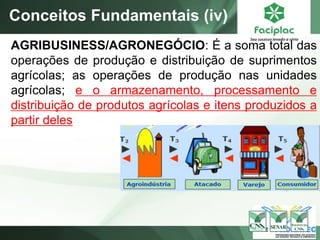 AGRIBUSINESS/AGRONEGÓCIO: É a soma total das
operações de produção e distribuição de suprimentos
agrícolas; as operações de produção nas unidades
agrícolas; e o armazenamento, processamento e
distribuição de produtos agrícolas e itens produzidos a
partir deles
Conceitos Fundamentais (iv)
 