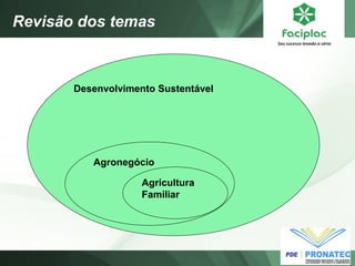 Desenvolvimento Sustentável
Agronegócio
Agricultura
Familiar
Revisão dos temas
 