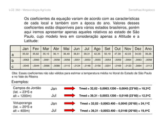 LCE 360 - Meteorologia Agrícola Sentelhas/Angelocci
Os coeficientes da equação variam de acordo com as características
de cada local e também com a época do ano. Valores desses
coeficientes estão disponíveis para vários estados brasileiros, porém
aqui iremos apresentar apenas aqueles relativos ao estado de São
Paulo, cujo modelo leva em consideração apenas a Altitude e a
Latitude:
Jan Fev Mar Abr Mai Jun Jul Ago Set Out Nov Dez Ano
a 35,02 35,62 35,10 36,11 36,49 36,61 39,31 42,35 50,19 47,39 42,03 34,93 39,26
b -,0063 -,0060 -,0061 -,0058 -,0056 -,0051 -,0053 -,0055 -,0054 -,0059 -,0064 -,0063 -,0058
c -,0045 -,0044 -,0066 -,0088 -,0110 -,0124 -,0148 -,0156 -,0201 -,0169 -,0120 -,0064 -,0113
Obs: Esses coeficientes não são válidos para estimar a temperatura média no litoral do Estado de São Paulo
e no Vale do Ribeira
Exemplos:
Jan Tmed = 32,02 - 0,0063.1200 – 0,0045 (23*60) = 18,3oCCampos do Jordão
(lat. = 23oS e
alt = 1200m) Jul
JanVotuporanga
(lat. = 20oS e
alt = 400m) Jul
Tmed = 39,31 - 0,0053.1200 – 0,0148 (23*60) = 12,5oC
Tmed = 32,02 - 0,0063.400 – 0,0045 (20*60) = 24,1oC
Tmed = 39,31 - 0,0053.400 – 0,0148 (20*60) = 19,4oC
 