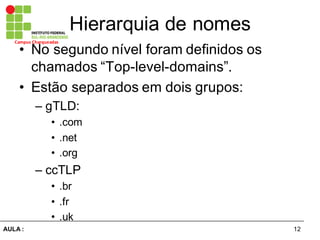 12AULA  :
Campus  Charqueadas
Hierarquia  de  nomes
• No  segundo  nível  foram  definidos  os  
chamados  “Top-­level-­domains”.
• Estão  separados  em  dois  grupos:
– gTLD:
• .com
• .net
• .org
– ccTLP
• .br
• .fr
• .uk
 