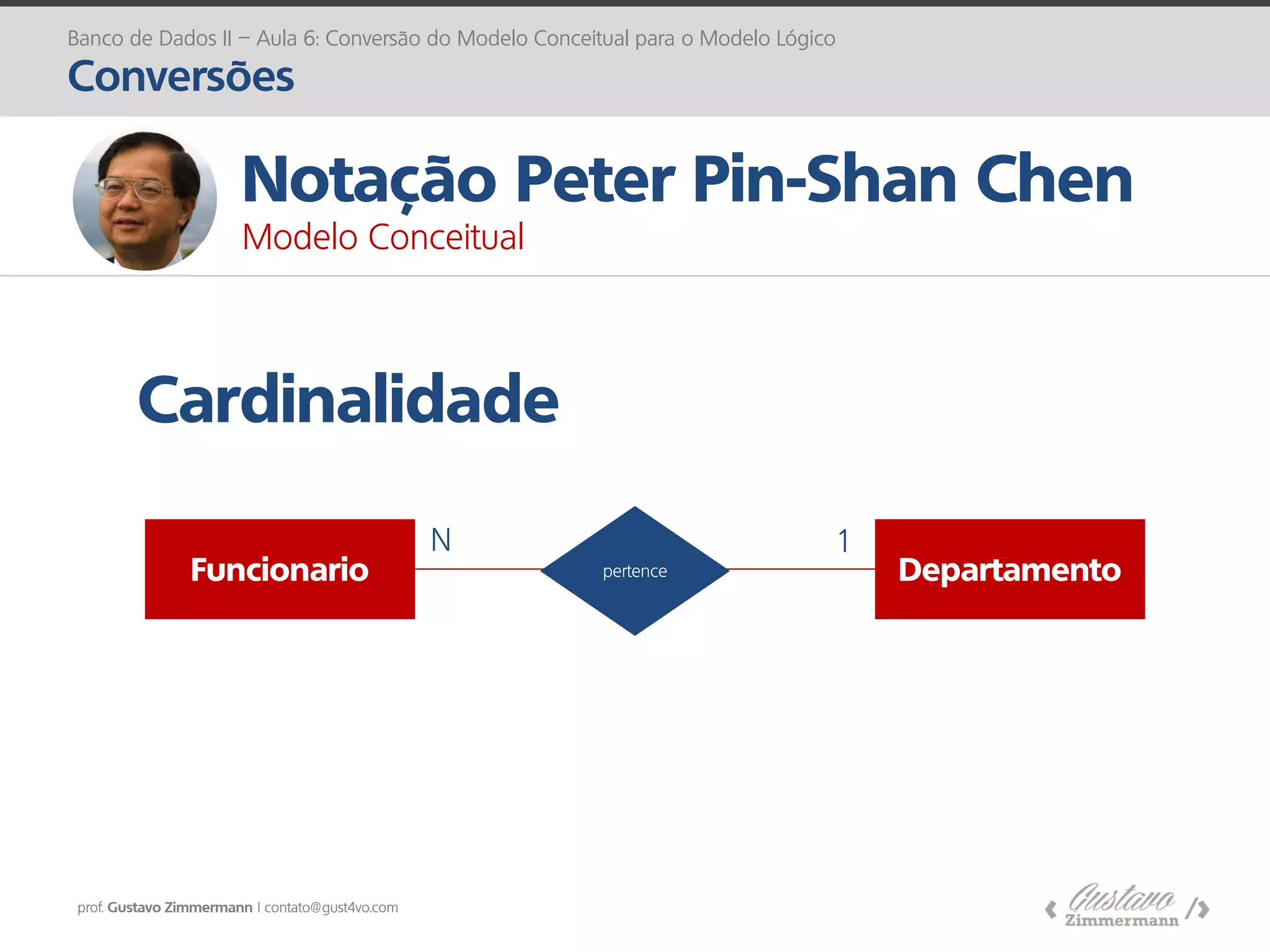 Banco de Dados II: Conversão do Modelo Conceitual para o Modelo Lógico ...