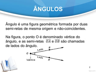 ÂNGULOS
2
 