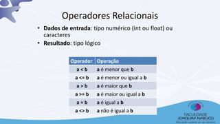 • Dados de entrada: tipo numérico (int ou float) ou
caracteres
• Resultado: tipo lógico
Operadores Relacionais
Operador Operação
a < b a é menor que b
a <= b a é menor ou igual a b
a > b a é maior que b
a >= b a é maior ou igual a b
a = b a é igual a b
a <> b a não é igual a b
13
 