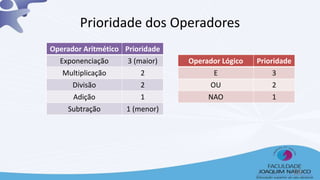 Prioridade dos Operadores
Operador Aritmético Prioridade
Exponenciação 3 (maior)
Multiplicação 2
Divisão 2
Adição 1
Subtração 1 (menor)
Operador Lógico Prioridade
E 3
OU 2
NAO 1
18
 