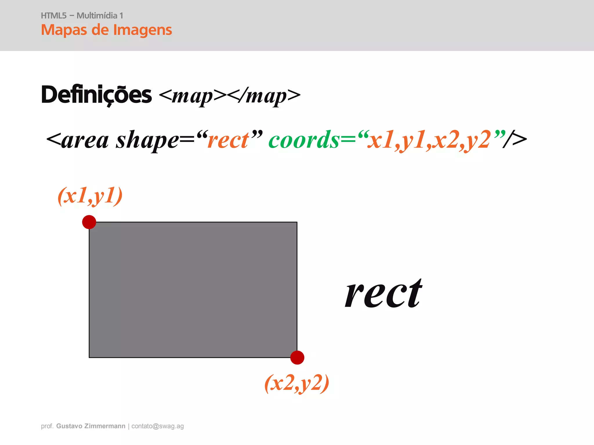 prof. Gustavo Zimmermann | contato@swag.ag
HTML5 – Multimídia 1
Mapas de Imagens
Definições <map></map>
<area shape=“rect” coords=“x1,y1,x2,y2”/>
(x1,y1)
(x2,y2)
rect
 