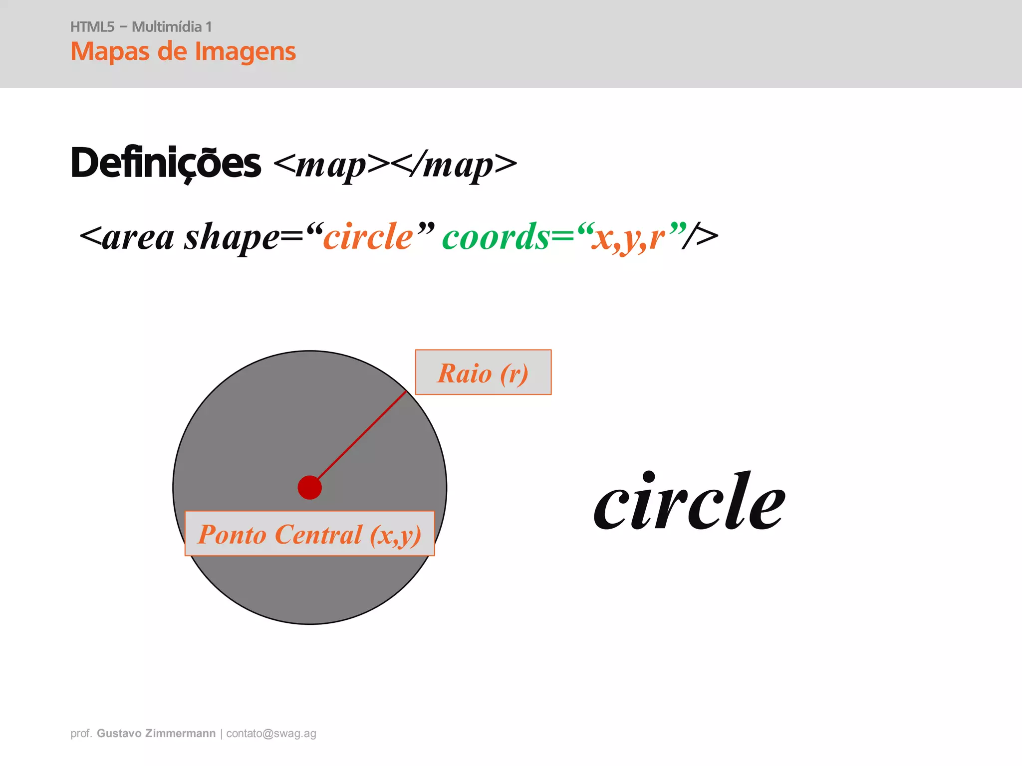 prof. Gustavo Zimmermann | contato@swag.ag
HTML5 – Multimídia 1
Mapas de Imagens
Definições <map></map>
<area shape=“circle” coords=“x,y,r”/>
circlePonto Central (x,y)
Raio (r)
 