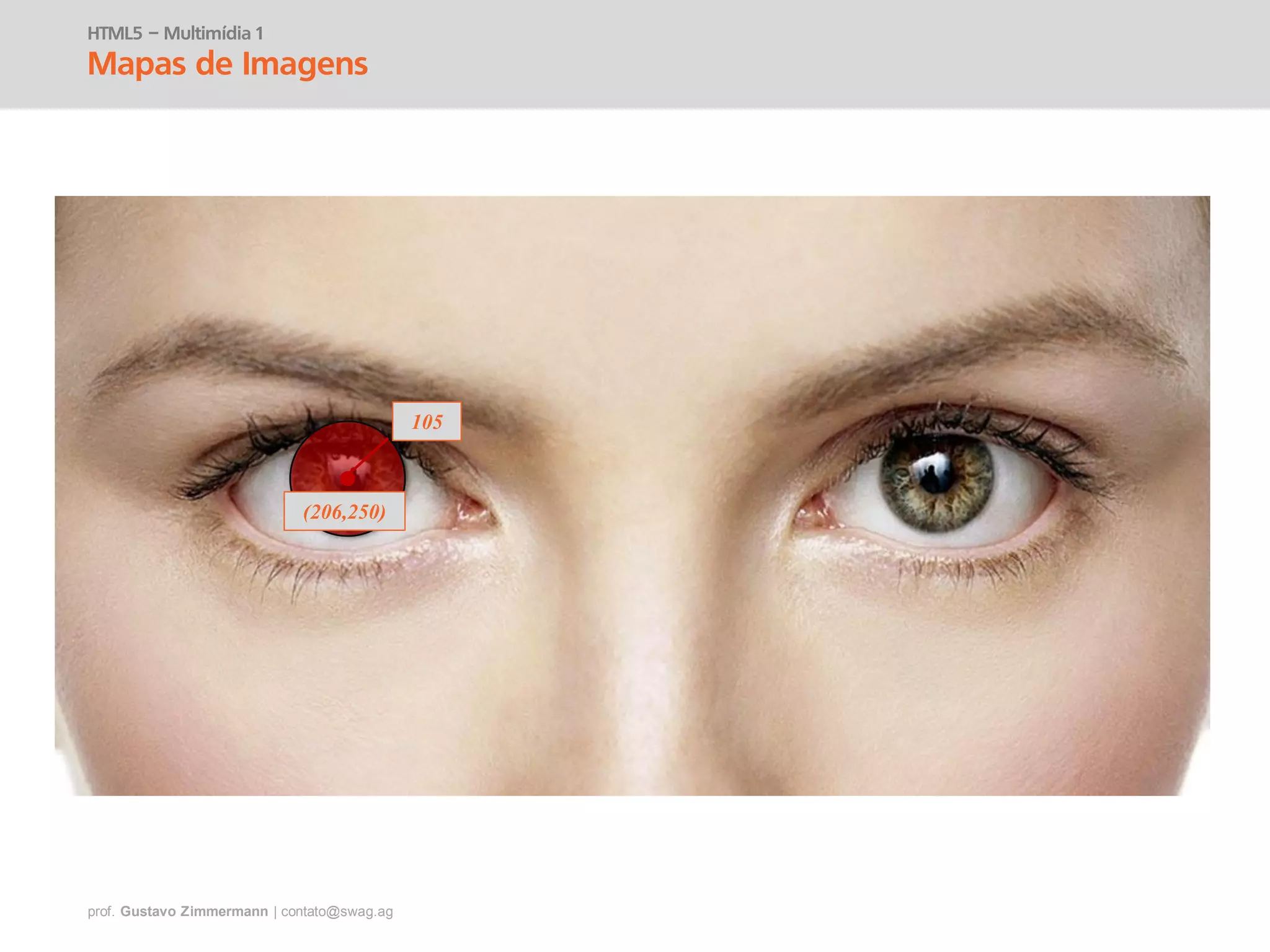 prof. Gustavo Zimmermann | contato@swag.ag
HTML5 – Multimídia 1
Mapas de Imagens
(206,250)
105
 
