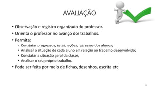 AVALIAÇÃO
• Observação e registro organizado do professor.
• Orienta o professor no avanço dos trabalhos.
• Permite:
• Constatar progressos, estagnações, regressos dos alunos;
• Analisar a situação de cada aluno em relação ao trabalho desenvolvido;
• Constatar a situação geral da classe;
• Analisar o seu próprio trabalho.
• Pode ser feita por meio de fichas, desenhos, escrita etc.
14
 