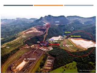 Domínio do Empreendimento
Crédito: Prof. Romero Gomes -UFOP
 