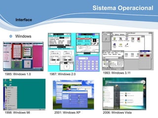 Sistema Operacional
Windows
Interface
1985: Windows 1.0 1987: Windows 2.0 1993: Windows 3.11
1998: Windows 98 2001: Windows XP 2006: Windows Vista
 