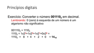 Princípios digitais
Exercício: Converter o número 0011102 em decimal.
Lembrando: 0 (zero) à esquerda de um número é um
algarismo não significativo
0011102 = 11102
11102 = 1x23+1x22+1x21+0x20 =
11102 = 8 + 4 + 2 + 0 = 1410
 