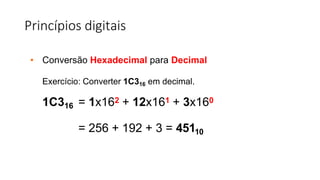 Princípios digitais
• Conversão Hexadecimal para Decimal
Exercício: Converter 1C316 em decimal.
1C316 = 1x162 + 12x161 + 3x160
= 256 + 192 + 3 = 45110
 