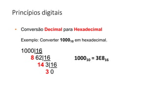 Princípios digitais
• Conversão Decimal para Hexadecimal
Exemplo: Converter 100010 em hexadecimal.
1000|16
8 62|16
14 3|16
3 0
100010 = 3E816
 