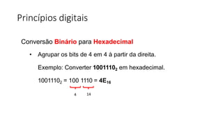 Princípios digitais
Conversão Binário para Hexadecimal
• Agrupar os bits de 4 em 4 à partir da direita.
Exemplo: Converter 10011102 em hexadecimal.
10011102 = 100 1110 = 4E16
14
4
 