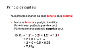 Princípios digitais
• Números fracionários da base binária para decimal
• Na base binária a posição identifica:
Parte inteira: potência positiva de 2
Parte fracionária: potência negativa de 2
10,112 = 1.21 + 0.20 + 1.2-1 + 1.2-2
= 2 + 0 + ½ + ¼
= 2 + 0 + 0,5 + 0,25
= 2,7510
 