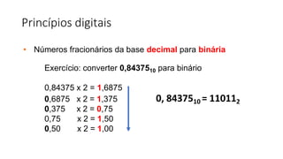 Princípios digitais
• Números fracionários da base decimal para binária
Exercício: converter 0,8437510 para binário
0,84375 x 2 = 1,6875
0,6875
0,375
0,75
0,50
x 2 = 1,375
x 2 = 0,75
x 2 = 1,50
x 2 = 1,00
0, 8437510 = 110112
 