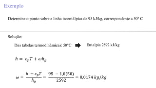 Exemplo
Determine o ponto sobre a linha isoentálpica de 95 kJ/kg, correspondente a 50° C
Solução:
Das tabelas termodinâmicas: 50°C Entalpia 2592 kJ/kg
 