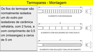 Os fios do termopar são
normalmente isolados
um do outro por
isoladores de cerâmica
refratária, com 2 furos, e
com comprimento de 0,5
cm (missangas) a cerca
de 5 cm
Termopares - Montagem
 