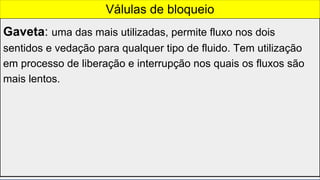 Gaveta: uma das mais utilizadas, permite fluxo nos dois
sentidos e vedação para qualquer tipo de fluido. Tem utilização
em processo de liberação e interrupção nos quais os fluxos são
mais lentos.
Válulas de bloqueio
 