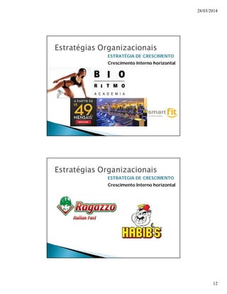28/03/2014 
12 
ESTRATÉGIA DE CRESCIMENTO 
Crescimento Interno horizontal 
ESTRATÉGIA DE CRESCIMENTO 
Crescimento Interno horizontal 
 